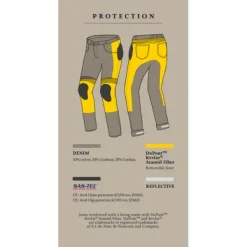 Outlet Broger Kevlarbukser – Ohio Jeans Raw Navy str. 28