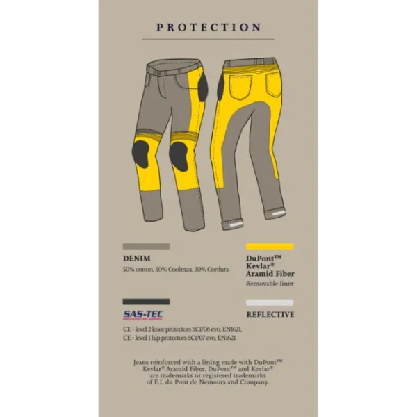 Outlet Broger Kevlarbukser – Ohio Jeans Raw Navy str. 28